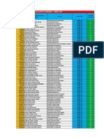 Asignacion de Numero Casillero CTT - Junio 2022