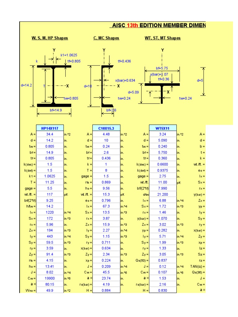 AISC 13th Edition Member Dimensions | PDF | Mechanical Engineering