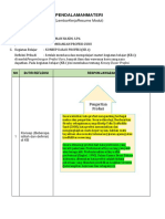 Resume KB 1 Modul 1 (Konsep Dasar Profesi)