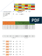 Estadistica Descriptiva Foro 1