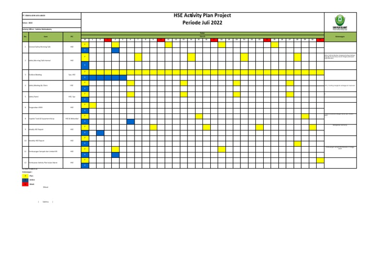 Rencana Aktivitas HSE 2022 | PDF