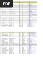 List of Accredited Consultants Up To 31st March 2017 10042017