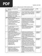 List of Laboratories For Sampling and Analysis of APEDA Scheduled Products