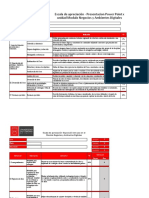 Presentación PowerPoint sobre escala de apreciación para casos de negocios