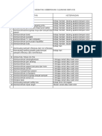 Jadwal Kebersihan Ruangan