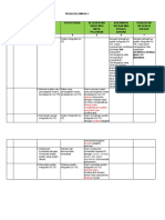 Tugas Kelompok Agenda 2