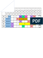 jADUAL bIMBINGAN DAN KAUNSELING