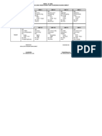 7.9.1.4 Daftar Menu 10 Hari Bagi Petugas Jaga