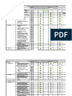 Guía Integral de Evaluación Del SASST 2010 (166indicadores) FINAL