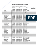 Daftar Nama Pasien Tes CPNS Yang Di Periksa