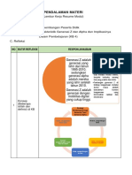 LK - RESUME PENDALAMAN MATERI PPG 2022.kb4m2