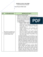 LK - Resume Pendalaman Materi PPG 2021 KB 4