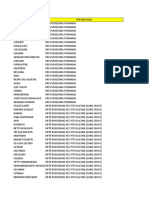 Data Pegawai Negeri Sipil Uptd Puskesmas Kecamatan Pontianak Selatan Sampai Dengan 30 September