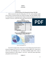 9.bab IV Analisis SLTA Di Kota Padang 2 Edit