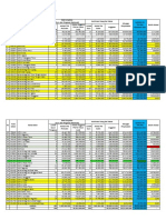 2 - TPG PNS Madrasah