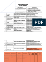 Toaz - Info Kurikulum Pramuka Penggalang PR