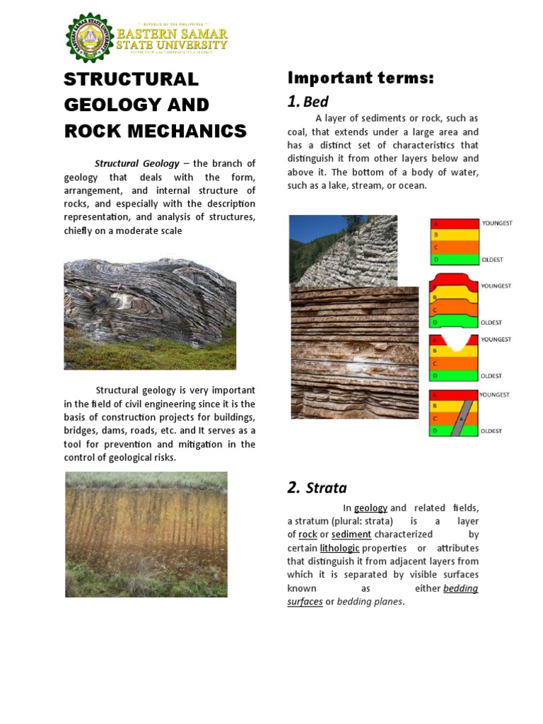 Structural Geology and Rock Mechanics | PDF | Strength Of Materials ...