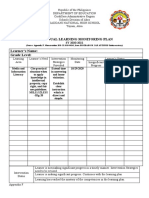 Learner's Name: Grade Level:: Individual Learning Monitoring Plan