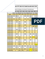 MBA Class of 2024 Semester-1 NCP-1 (Online Test-1) Schedule (Exams Will Be Held in IT-LABS)