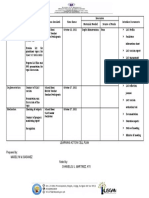 Phase Activities Persons Involved Time Frame Resources Interface Documents Materials Needed Source of Funds Planning