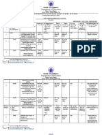 3Q Monitoring-Tool-Template