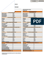 Formulario de Evaluacion Generos Cinematograficos