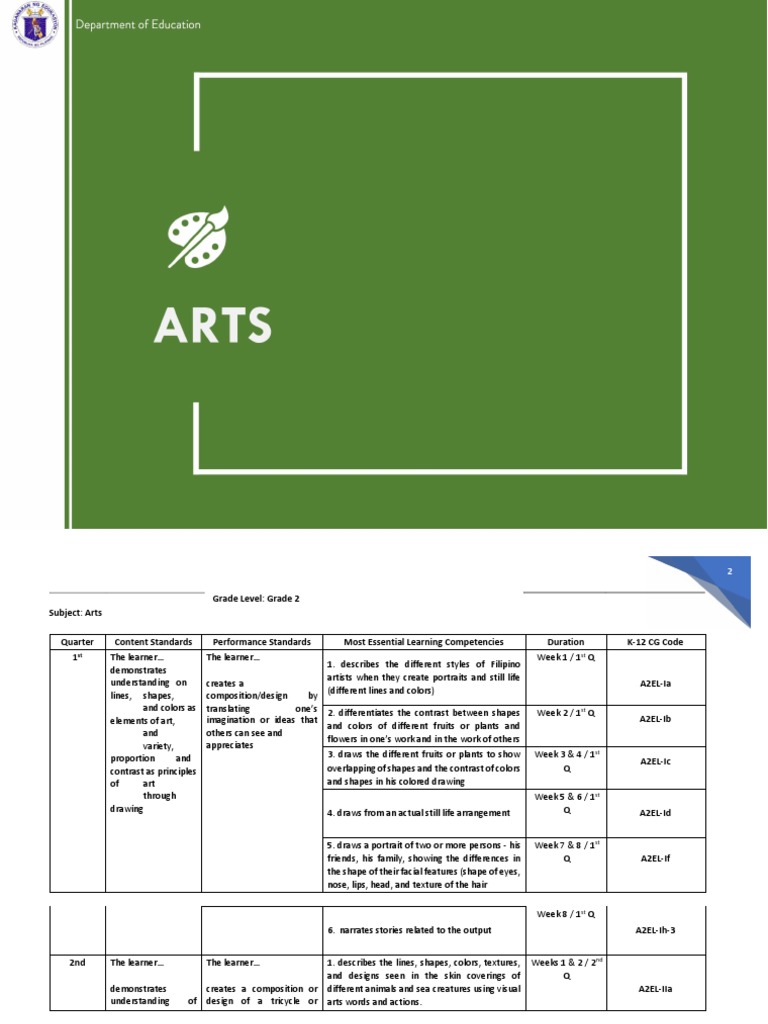Apeh 2 and 3 | PDF | Risk