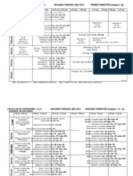 Facultad de Agronomía U.C.V. Segundo Periodo Año 2010 Primer Semestre (Integral) Control de Estudios