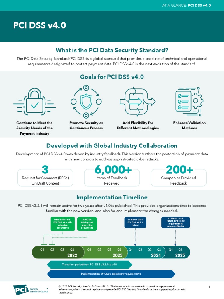Pci Dss v4 0 at A Glance | PDF | Payment Card Industry Data Security ...