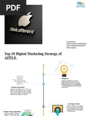 Digital Marketing Strategy of APPLE iWatch (1)