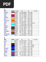 Celeste color - #B2FFFF - The Official Register of Color Names