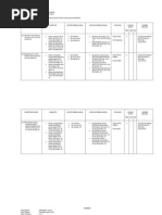 Download Silabus Ktsp Agama SMA Kls Xii by Mohammed Taufik SN58350194 doc pdf