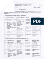 Indian Institute of Technology Delhi SURA-2021 project titles and students