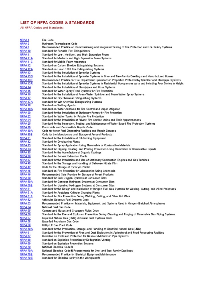 Nfpa 72 image