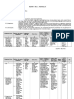 Contoh Silabus X SMTR 1
