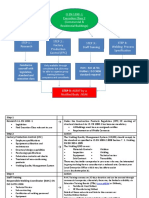 FPC Manual for Structural Steel Compliance | PDF | Structural Steel ...