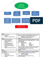 IS EN 1090 - 1 Execution Class 2 (Commercial & Residential Buildings)