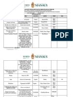 Plano de Ação Encontro de Plantas 2020