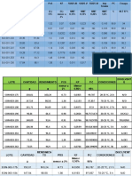 Tablas