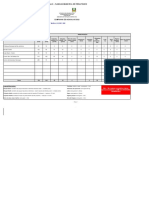 3-Anexo C - Planilha Municipal de Resultados