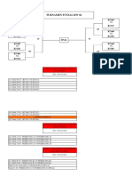 Bagan Jadwal Futsal RW 02