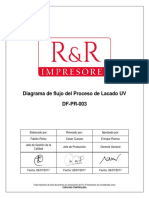 DF-PR-003-Diagrama de Flujo Proceso de Lacado UV