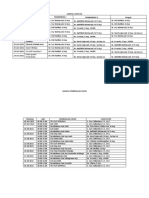 Jadwal Ujian Kia Dan Pembekalan Ukom Bulan Juli 2022