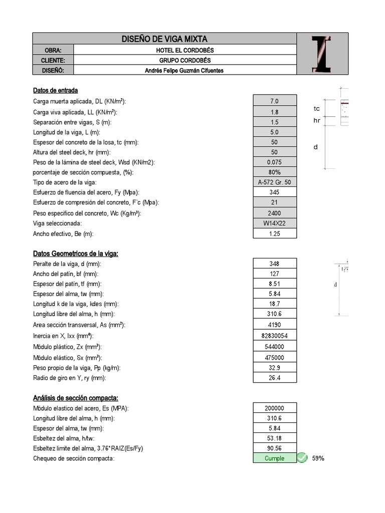 Diseño de Viga Mixta para Hotel | PDF | Viga (Estructura