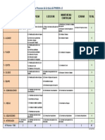 Matriz de Interacción