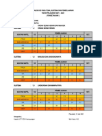 Pemetaan KD Kelas 5 Tp. 2021-2022 Oke