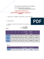 Cuestionario de Laboratorio #08