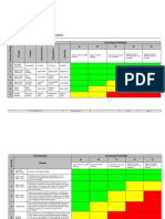 CCCCCCCCC: Date: Ref.: HAZID Workshop Subject