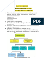 Planning Process Consumption Based Planning