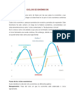 Ciclos Económicos: Fases y Duración